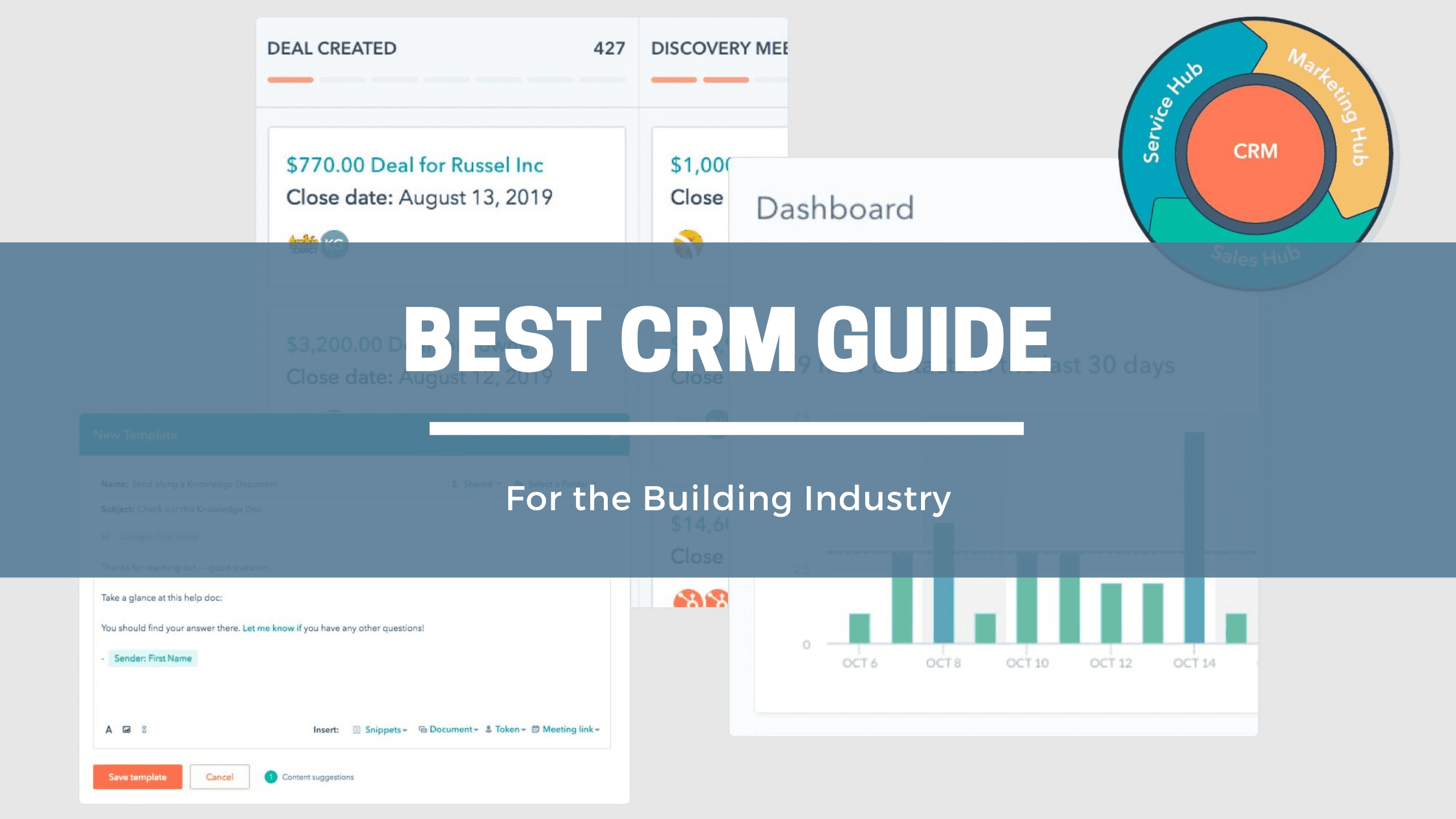 Best CRM Guide For the Building Industry