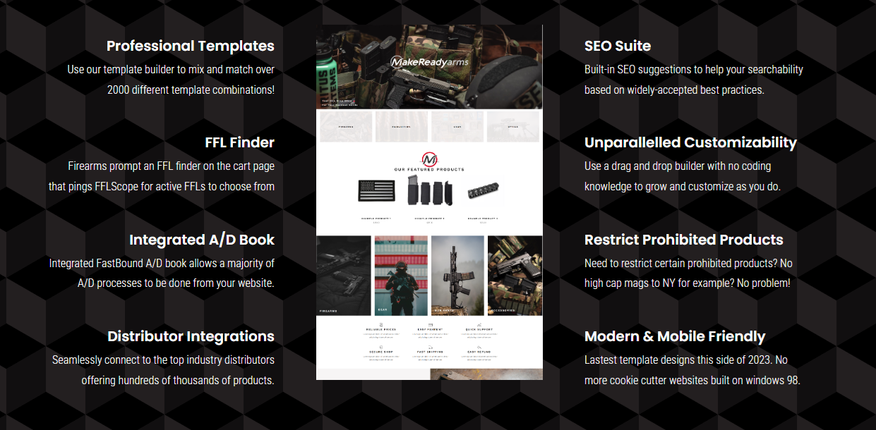 Integrated Features for Firearms Retailers